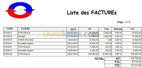 Logiciel de gestion Commerciale