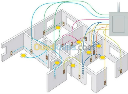 electrecien batiment