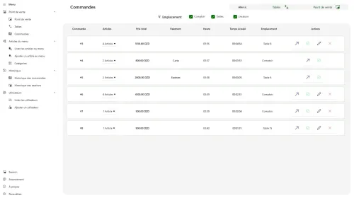 Kiober Food POS, logiciel de caisse pour les cafés, restaurants, pizzeria et snacks.