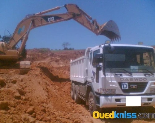 TRANSPORT & LOCATION