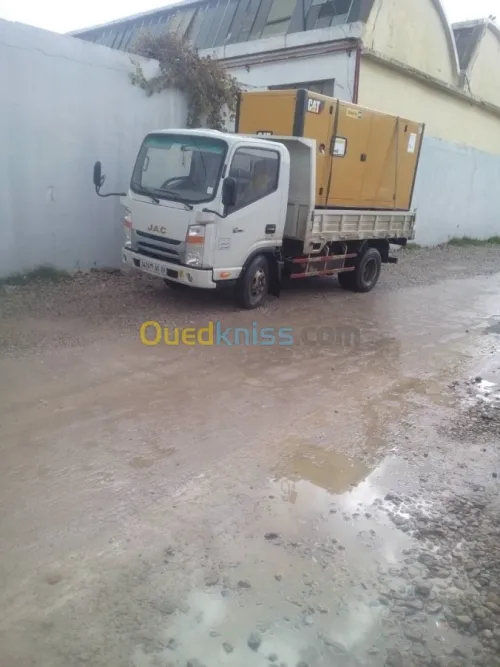 TRANSPORT & LOCATION