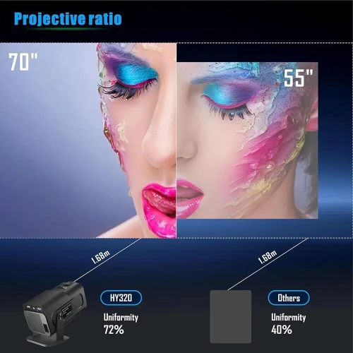 Projector datashow Hy320 mini