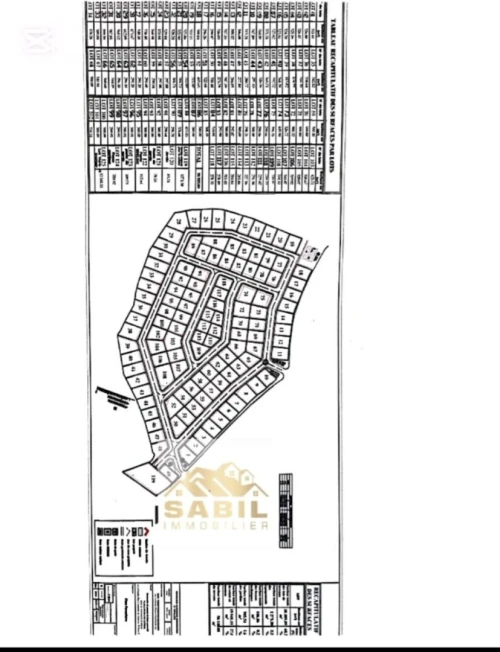 Vente Terrain Oran Tafraoui
