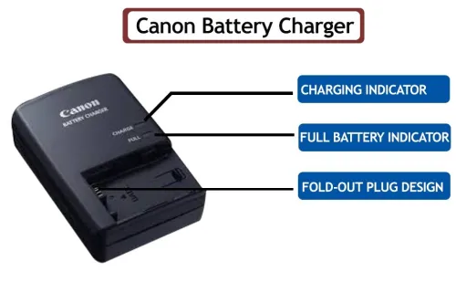 Canon Chargeur Batterie CG-800E