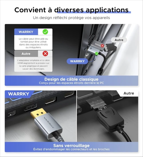Adaptateur DisplayPort vers HDMI WARRKY 4K 1440P@60Hz, 1080P@120Hz