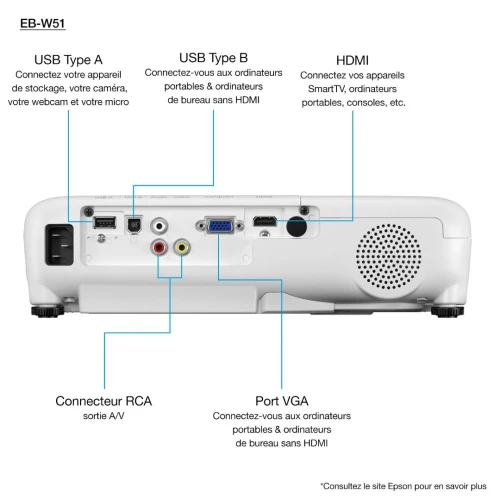 Vidéoprojecteur EPSON EB-W51 4000 ANSI lumens 3LCD WXGA