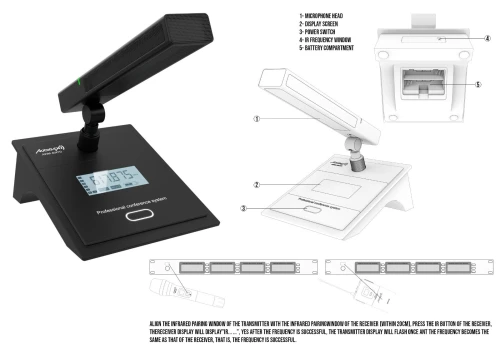 Station de conférence sans fil microphone AWM 404 TD