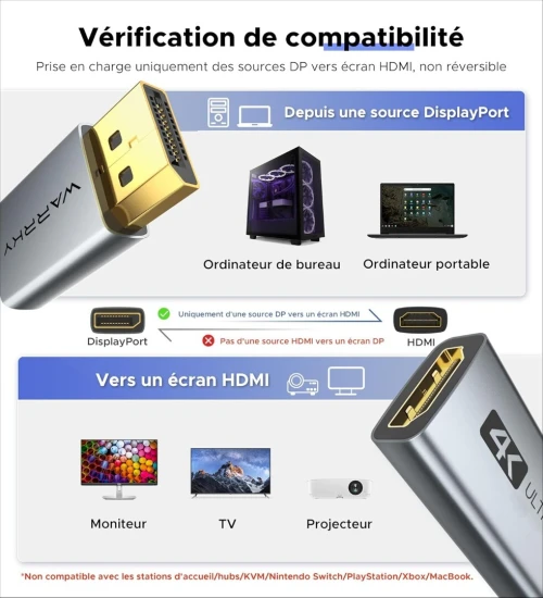 Adaptateur DisplayPort vers HDMI WARRKY 4K 1440P@60Hz, 1080P@120Hz