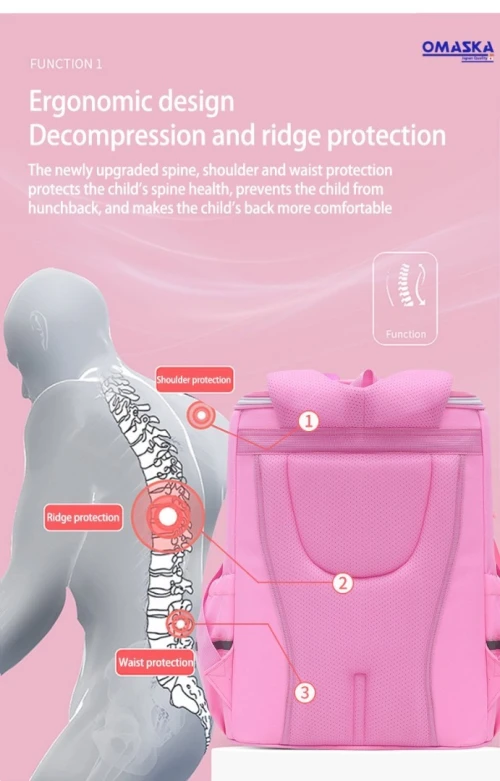 Sac à dos orthopédique Pliable en Oxford pour enfants avec Ceinture Blanche