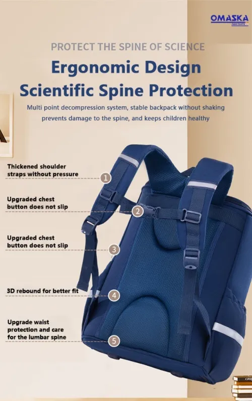 Sac à dos orthopédique Pliable en Oxford pour enfants 1er Année Primaire