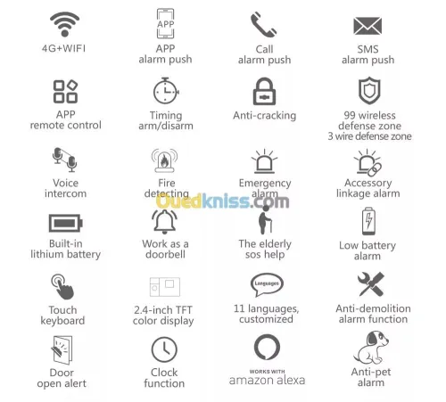 Système D'alarm Alarm Gsm Maison,Magasin جهاز انذار ضد السرقة