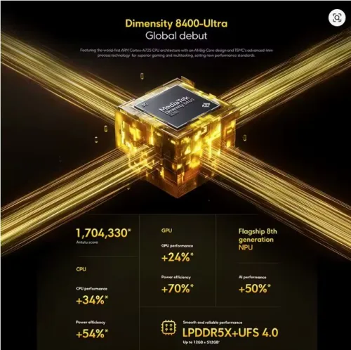 Xiaomi Poco X7 Pro 5G