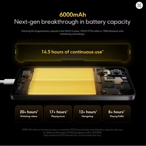 Xiaomi Poco X7 Pro 5G