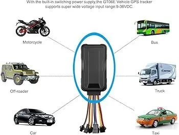 Gps Tracker