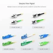 Pigtail Fibre Optique Sm Et Mm