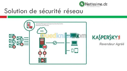 SERVICES INFORMATIQUES ET TELECOM 