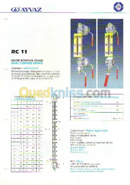 INDICATEUR DE NIVEAU 