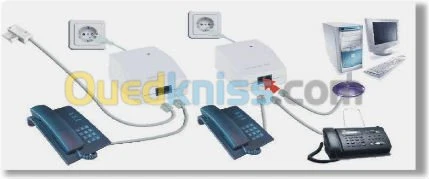 Inst des reseaux et de centrale  