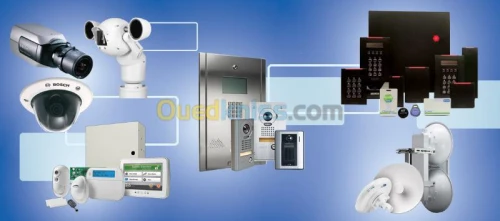 Matériel de sécurité