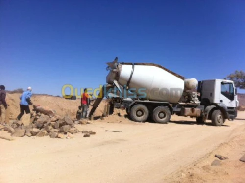 Levage et manutention 