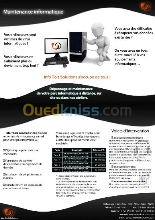 Développement Site Web