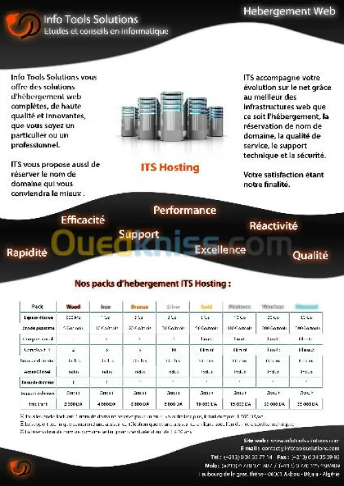 Développement Site Web