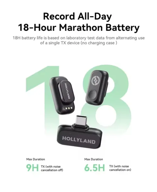 Microphone Hollyland Lark A1 Mini Duo Usb C NEUF