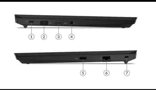 Lenovo Thinkpad E14 Gen2