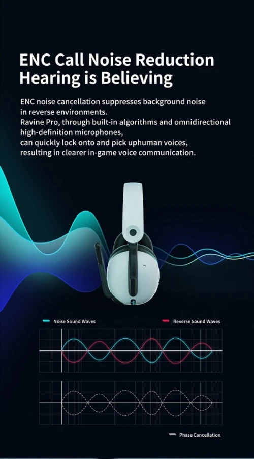 Casque de jeu sans fil PXN 308E 2,4 GHz, éclairage RVB, USB 2,4G et Type-C / PC, PS4, PS5, NTs, Mac,