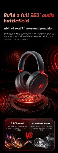 Casque Gaming Haylou Hextorm G1