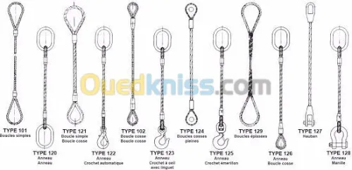 LEVAGE ET MANUTENTION 