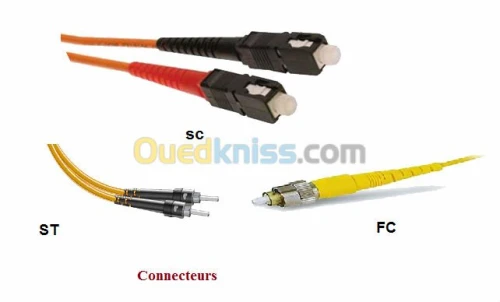 réseaux  informatique