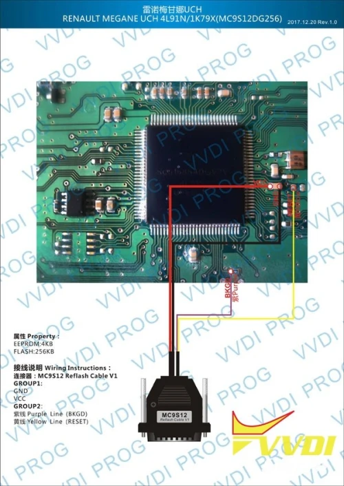 VVDI PROG