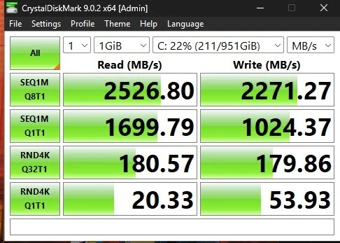 SSD NVMe M.2 1TB CUSU PCIe 3.0 x4 (مع اختبار السرعة)