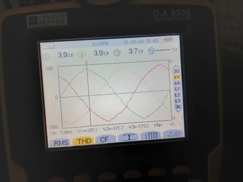 ANALYSE DE RESEAU ELECTRIQUE