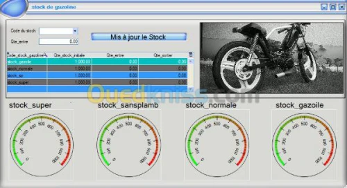 Gestion d'une station de service 