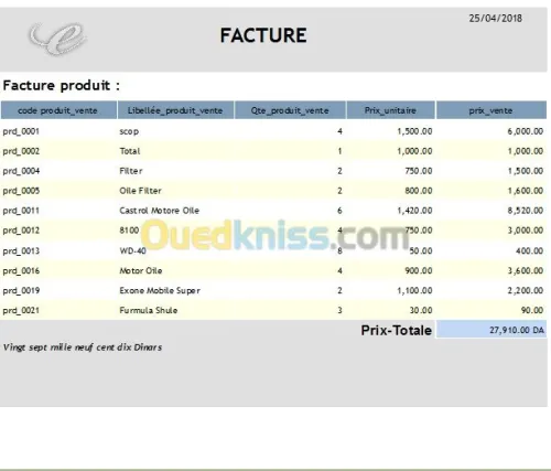 Gestion d'une station de service 