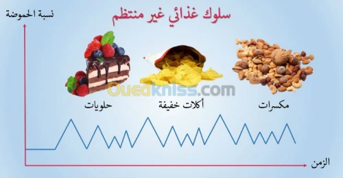 Présentation PowerPoint