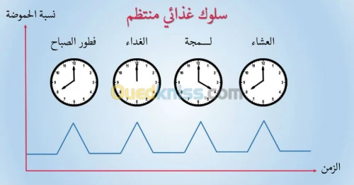 Présentation PowerPoint