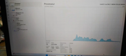 HP ZBOOK 15 G5 I7 8eme