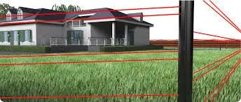 L'instalation & Maintenance 