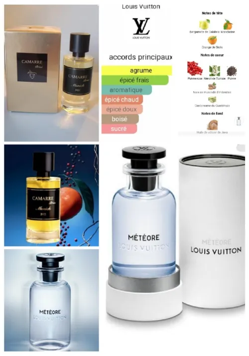 Parfum CP privée Camarre France 