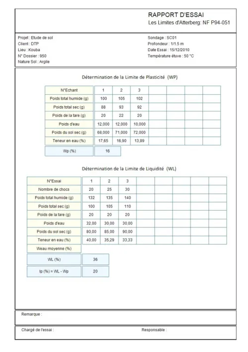 soltests Géotchnique 