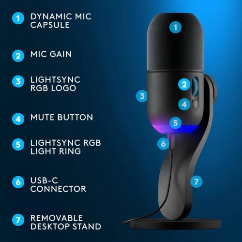 VENDU - Logitech Yeti GX - Microphone gaming RVB dynamique avec LIGHTSYNC