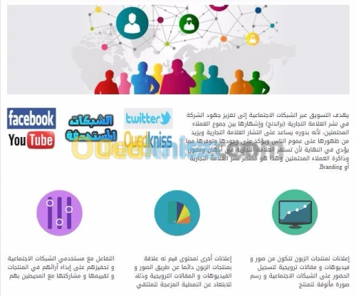 تصميم مواقع انترنت