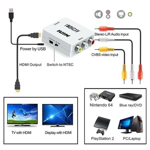 convertisseur AV2HDMI / HDMI2AV