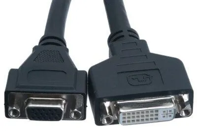 Câble Séparateur DMS-59 vers VGA/DVI/DP