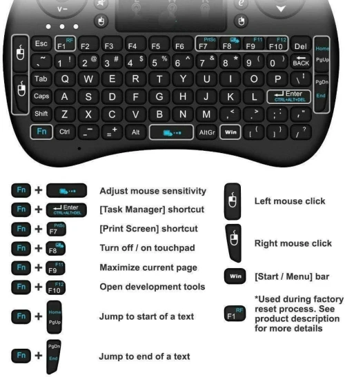 Télécommande Smart TV + Clavier + Air Mouse