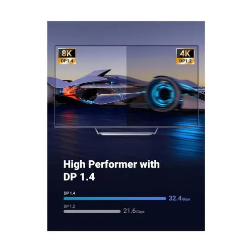 Câble Display Port mâle vers mâle Ugreen 1.4V 8K 60Hz 3 M