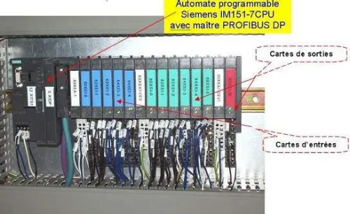 électricité automate des armoire